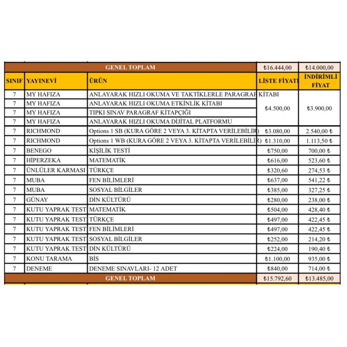 Kitap Marketim