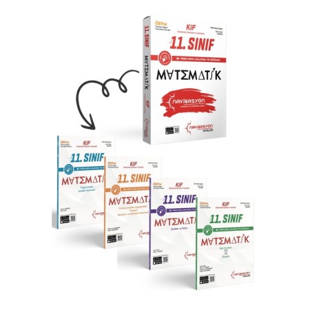 11. Sınıf Matematik KİF Seti (Kademeli İlerleme Fasikülleri)