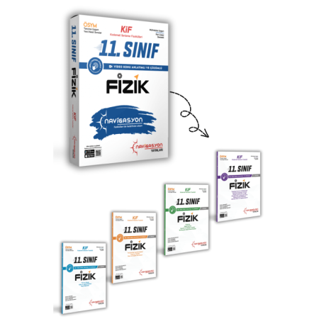 11. Sınıf Fizik Müfredatının Tamamı KİF Seti (Kademeli İlerleme Fasikülleri)