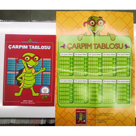 İlkokullar için Çarpım Tablosu | Poster Hediyeli