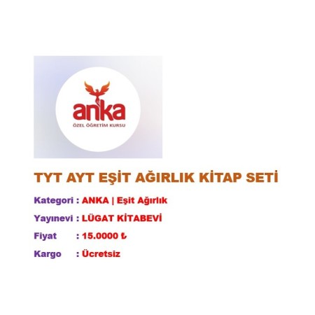 ANKA Eğitim Kurumları TYT AYT Eşit Ağırlık Seti